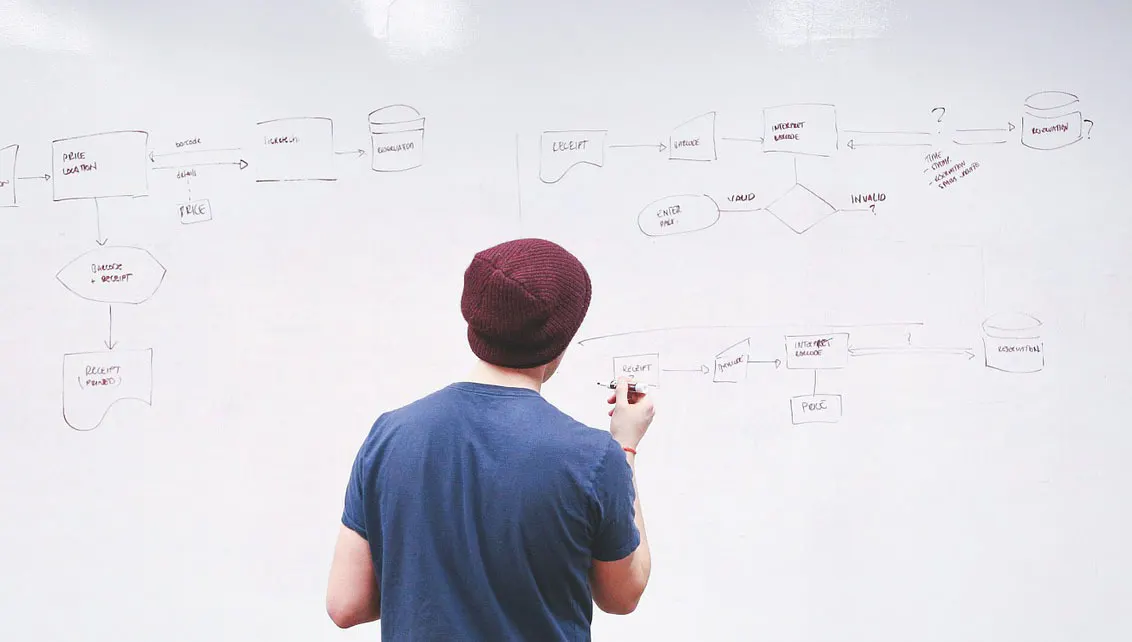 Sales operations professional drawing out a process via flow chart on a whiteboard.