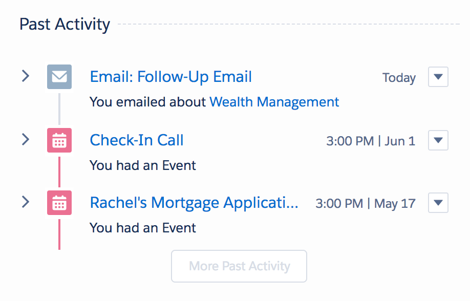 A screenshot showing Rachel’s history of interactions with Dan: an email, a check-in call, and her mortgage application.