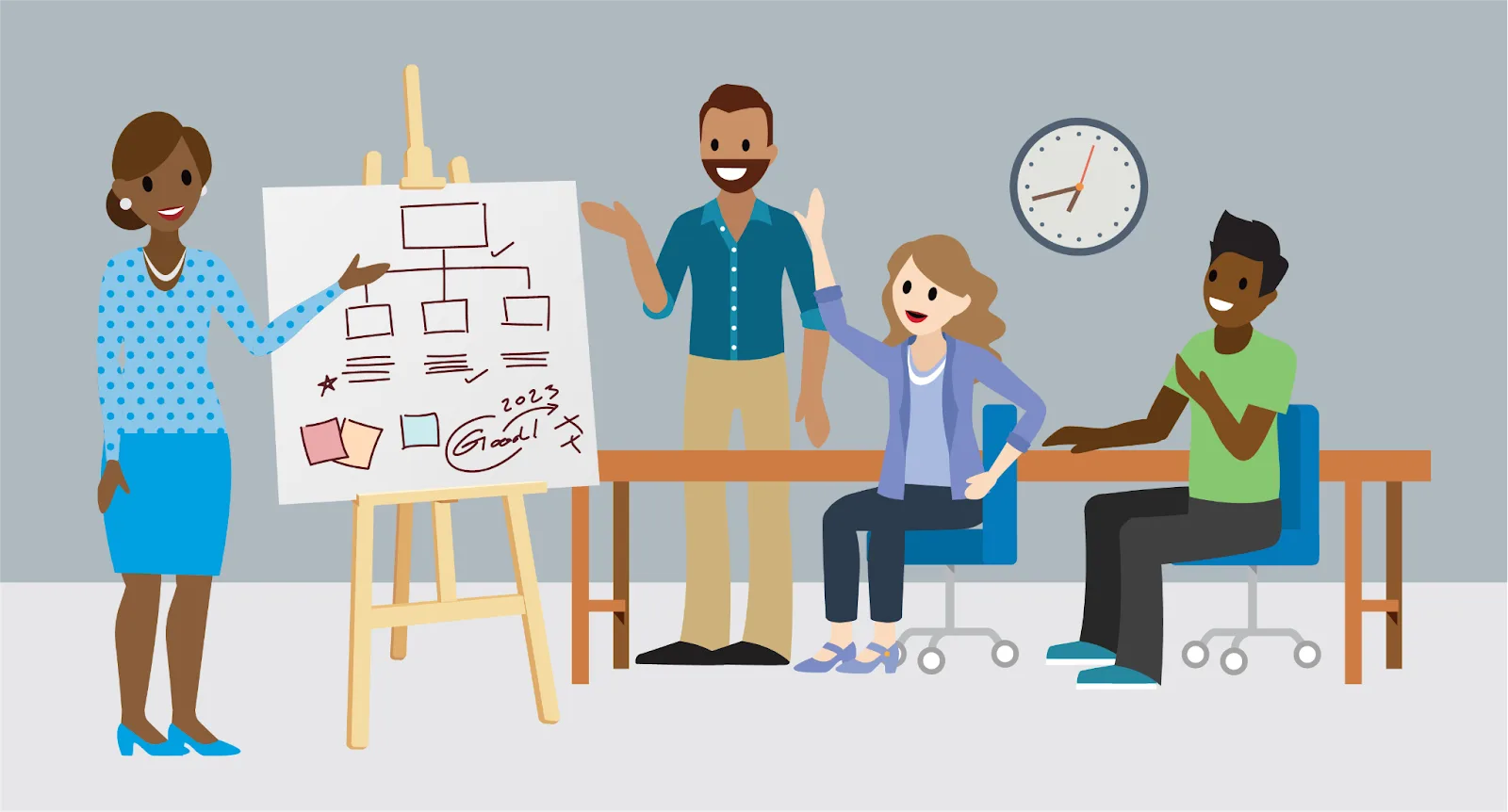 A group of four colleagues standing and sitting around a whiteboard participating in a collaborative brainstorming session.