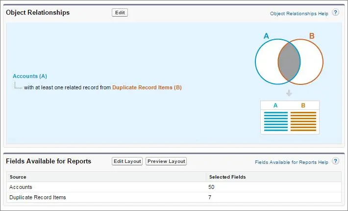 Ajustement de la présentation de la page si nécessaire