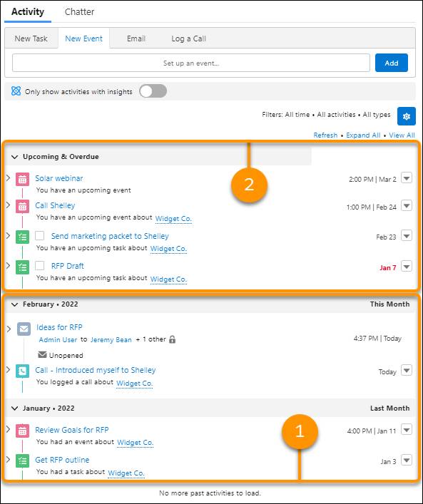 Activity Timeline on a Lead