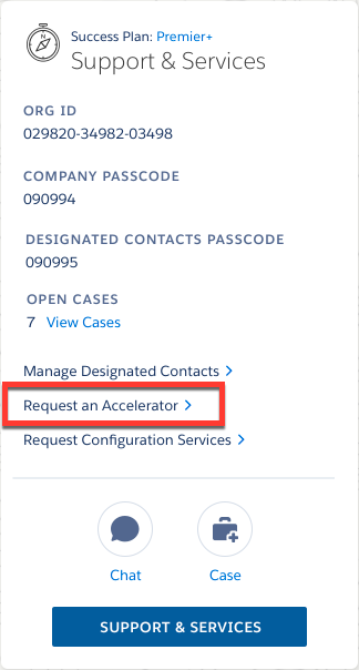 salesforce private contact salesforce private contact