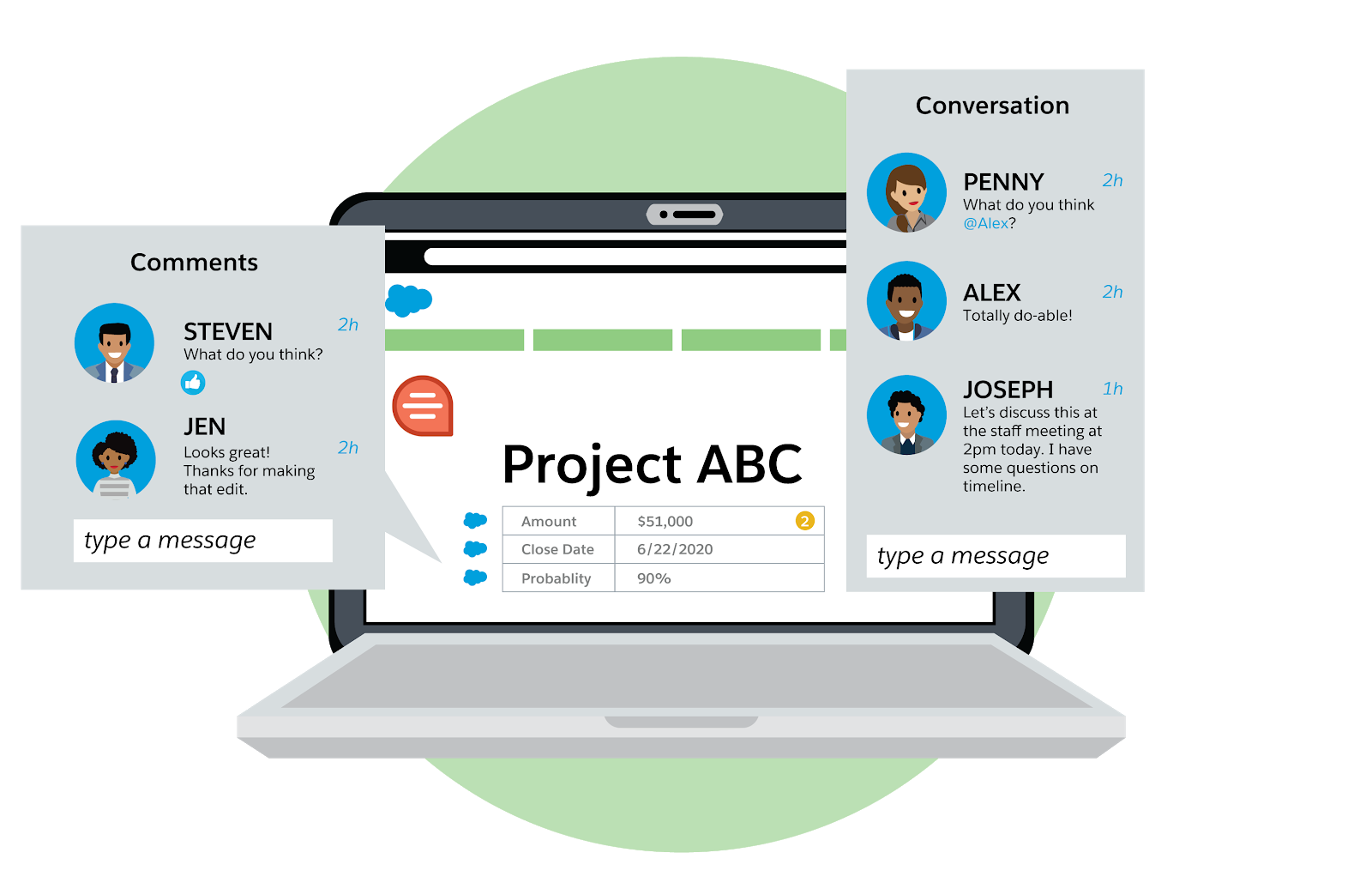 Boost Productivity And Increase Collaboration With Salesforce Anywhere