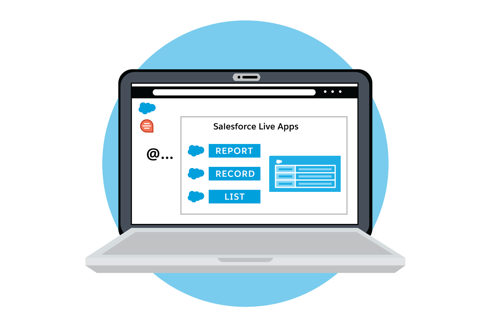 Understand Salesforce Anywhere Features Unit Salesforce Trailhead