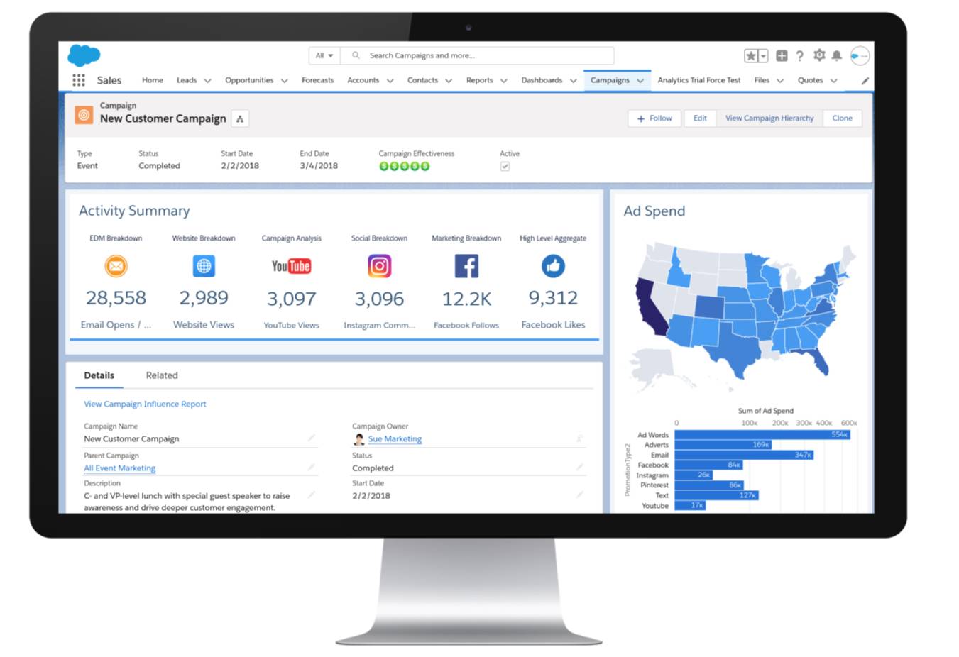 Executive Launch Event dashboard from Einstein Analytics pulled into the Campaign object in Salesforce.