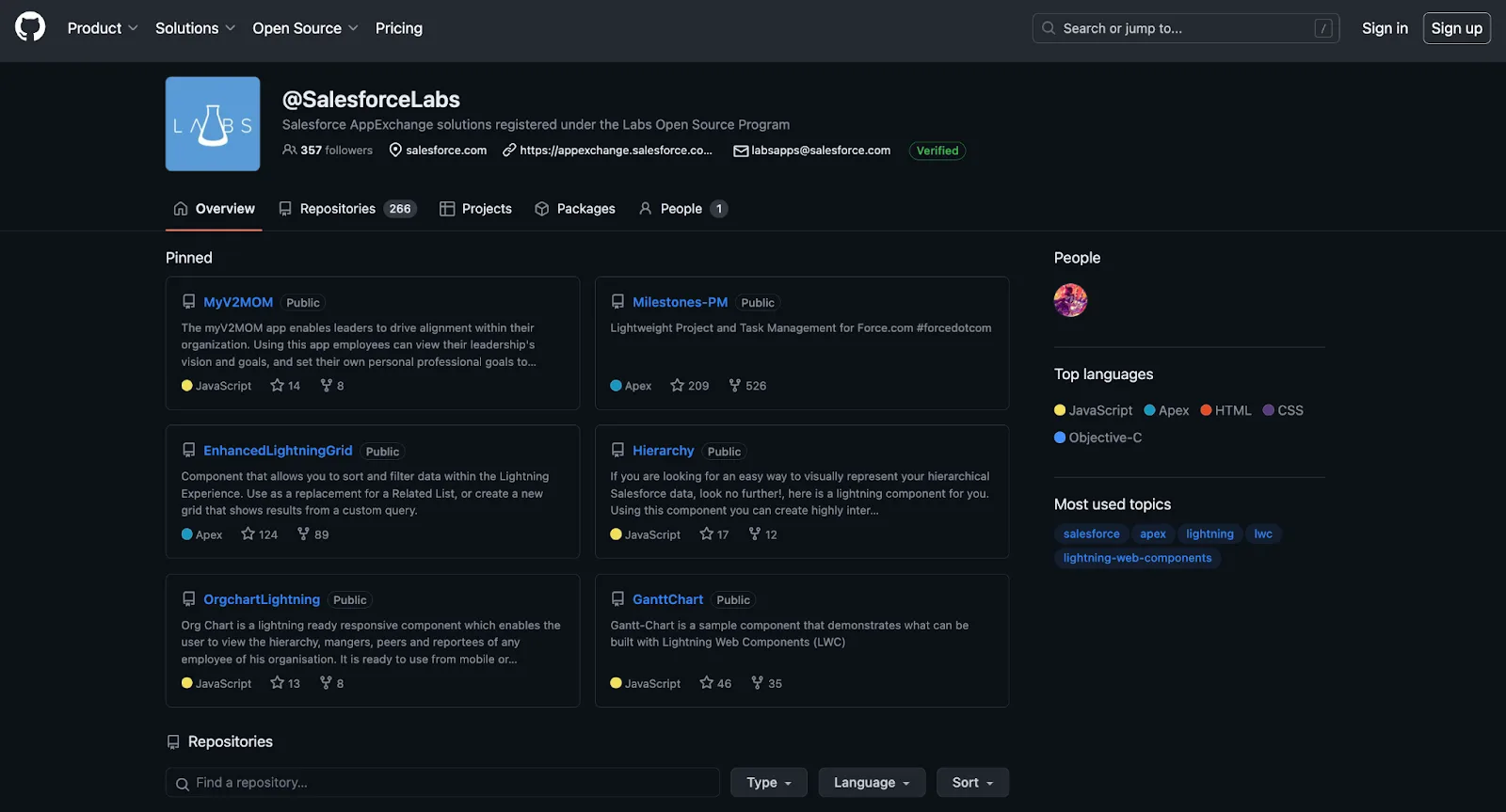 An example Salesforce Labs managed package solution GitHub repo with Overview, Repositories, Projects, Packages, and People tabs.