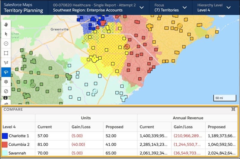 In the Territory Planning interface there is a view of the map and territories in the Southeast are highlighted as different colors. On the bottom of the map view is a comparison chart that displays a comparison of two territories by Unit and Annual Revenue for Accounts. On the right panel, a legend of the territories is displayed.