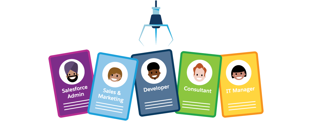 Employee badges showing Salesforce roles: Salesforce Admin, Sales & Marketing, Developer, Consultant, and IT Manager.