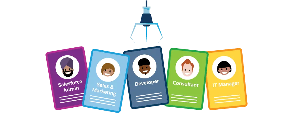 Employee badges showing Salesforce roles: Salesforce Admin, Sales & Marketing, Developer, Consultant, and IT Manager.