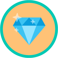 Salesforce Spiff Basics