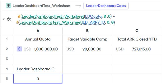 The formula for the leader dashboard calculation on a worksheet.
