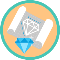 Salesforce Spiff Plans