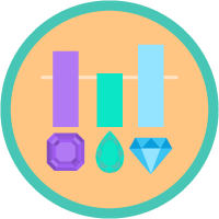 Salesforce Spiff Quotas