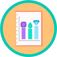 Salesforce Spiff Visual Reports