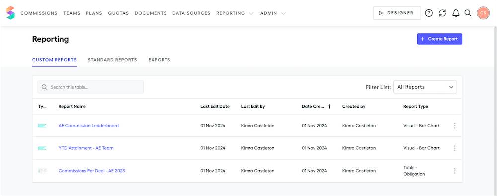 Three custom reports on the Reporting page.