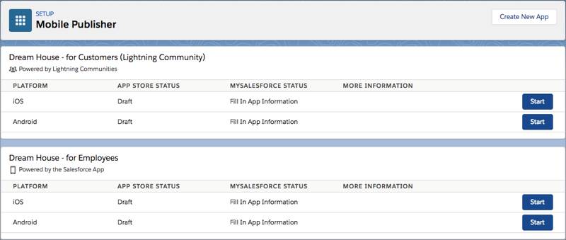 The iOS and Android apps in the mySalesforce project