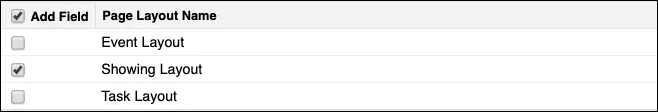 A screenshot of the Showing Layout as the only selected layout for the new field