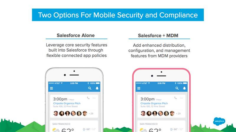 Graphic that shows both security options for mobile deployment