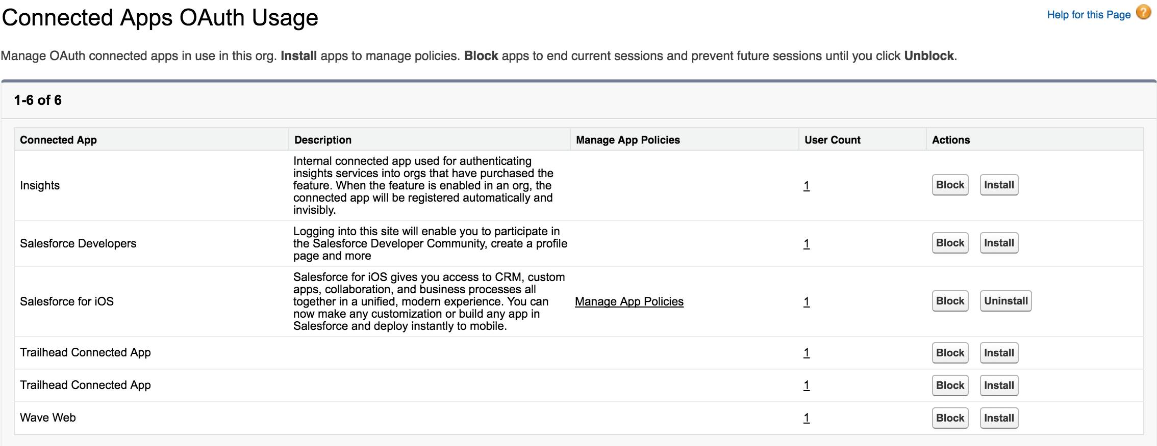 Screenshot of the connected apps OAuth usage