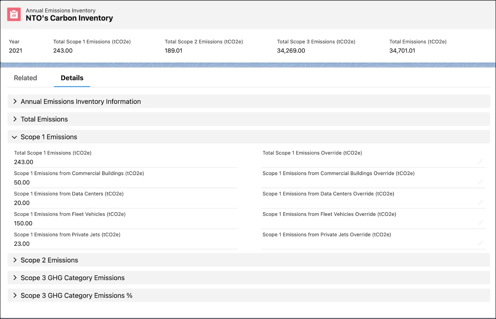 NTO’s Carbon Inventory record with sample data.