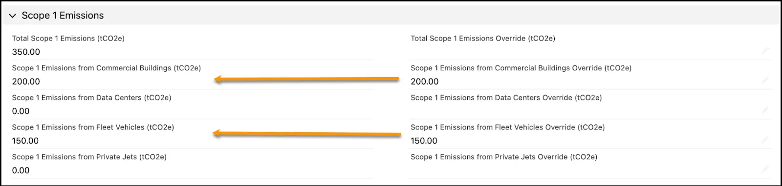 New Annual Emissions Inventory record with override data copied over to calculated inventory fields.