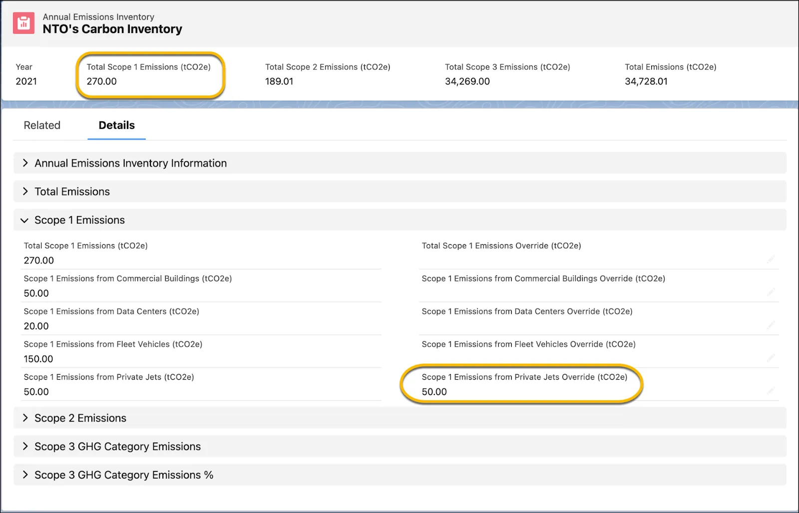 NTO's Carbon Inventory レコードと更新されたスコープ 1 排出量。