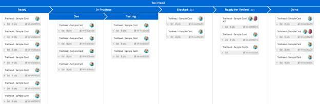 アジャイルアクセラレーターでの Kanban ボードのスクリーンショット画像。アジャイルアクセラレーターは、Salesforce のチームが各作業項目を記録するためによく使用するツールです。