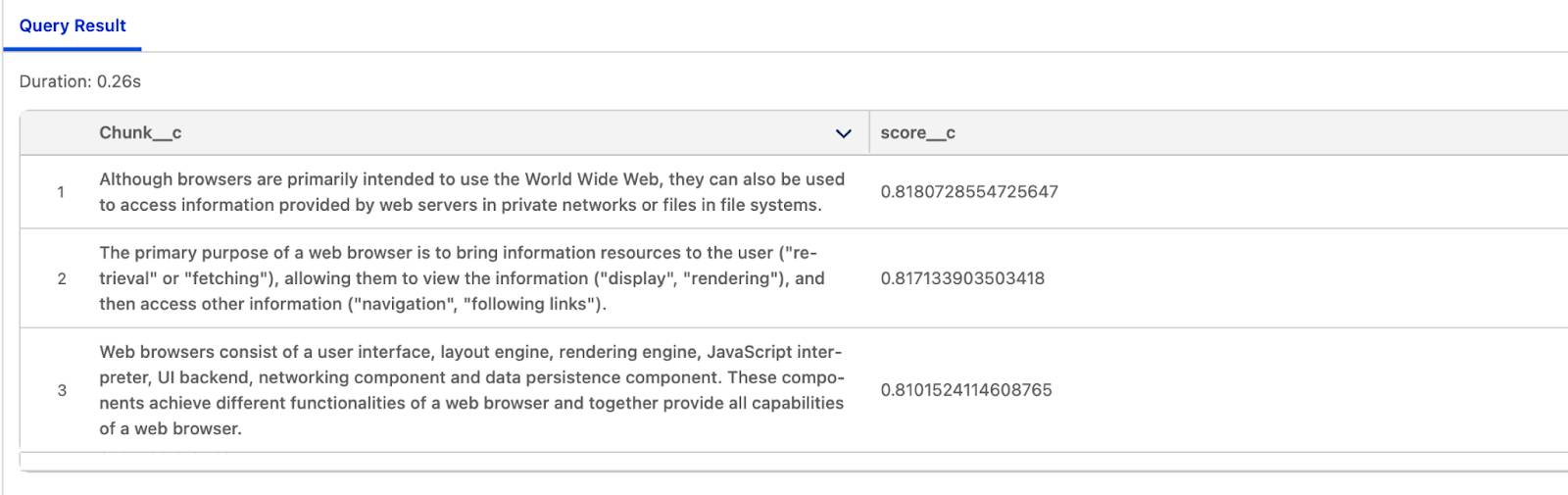 La imagen muestra resultados de la consulta para una búsqueda vectorial en orden descendente en cuanto a la puntuación de búsqueda vectorial. Los fragmentos de datos que tienen la coincidencia semántica más cercana a la consulta de búsqueda son los resultados que aparecen más arriba.