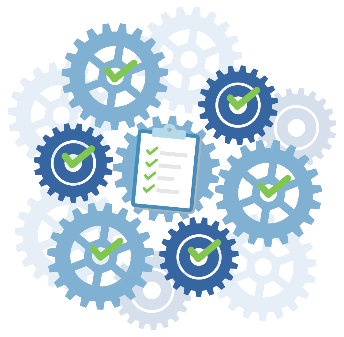 Background image of cog wheels with check marks in front and a security assessment checklist.