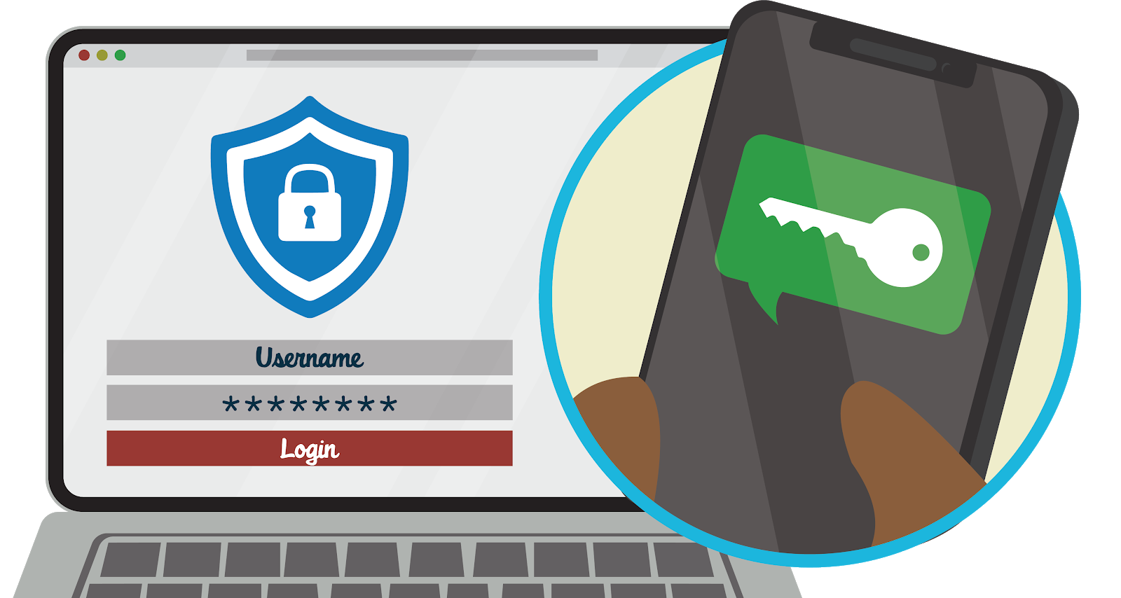 Laptop opened to a login page. In a callout circle, a hand presses a key icon on a phone to effect 2FA login.