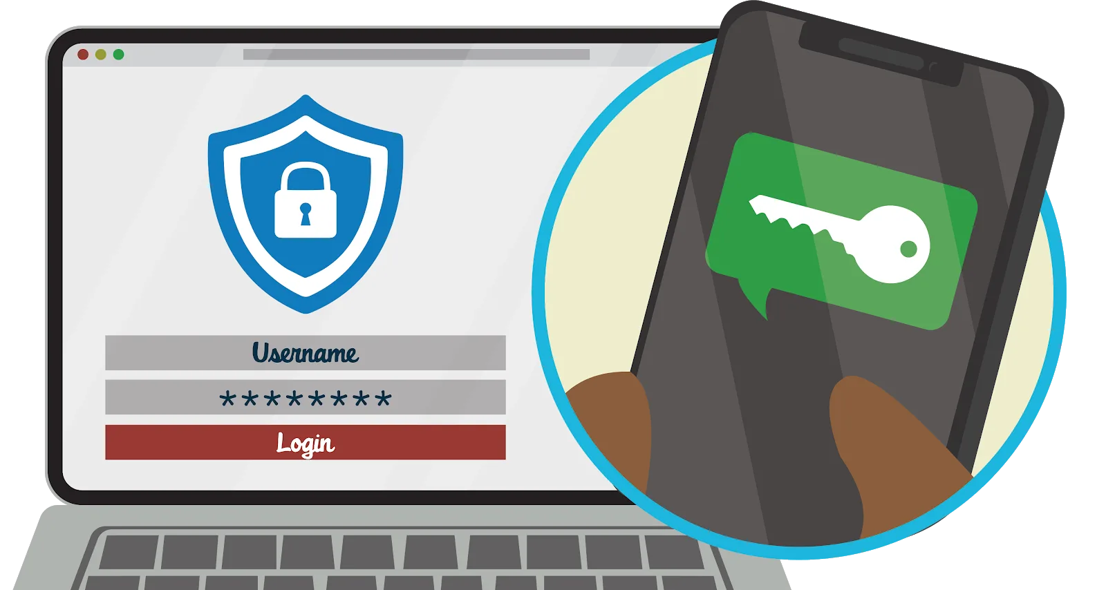 Laptop opened to a login page. In a callout circle, a hand presses a key icon on a phone to effect 2FA login.