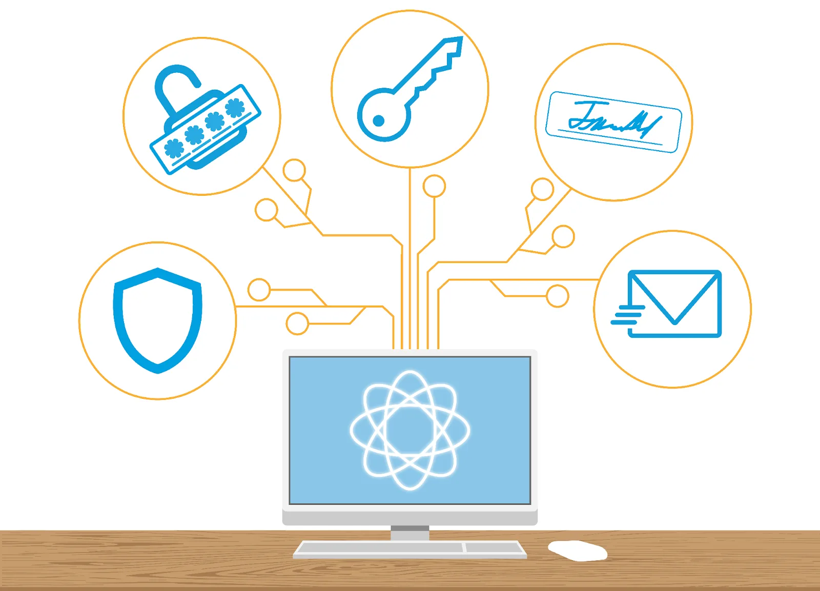 A quantum computer surrounded by symbols of technologies whose encryption could be broken by quantum computing: a shield for virtual private network (VPN), and so forth.