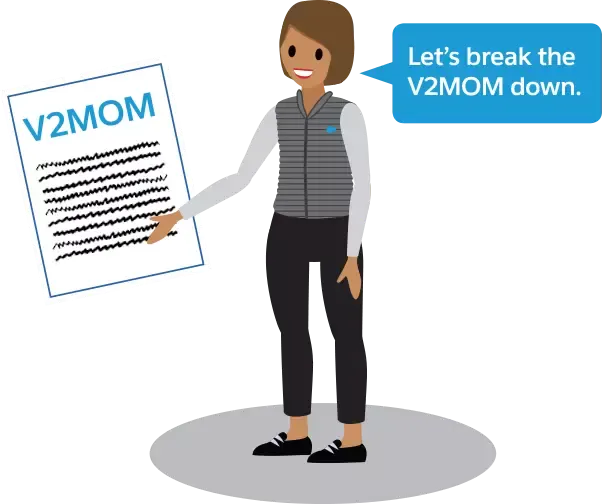 Personne avec un document relatif au V2MOM, disant : « Décomposons le V2MOM »