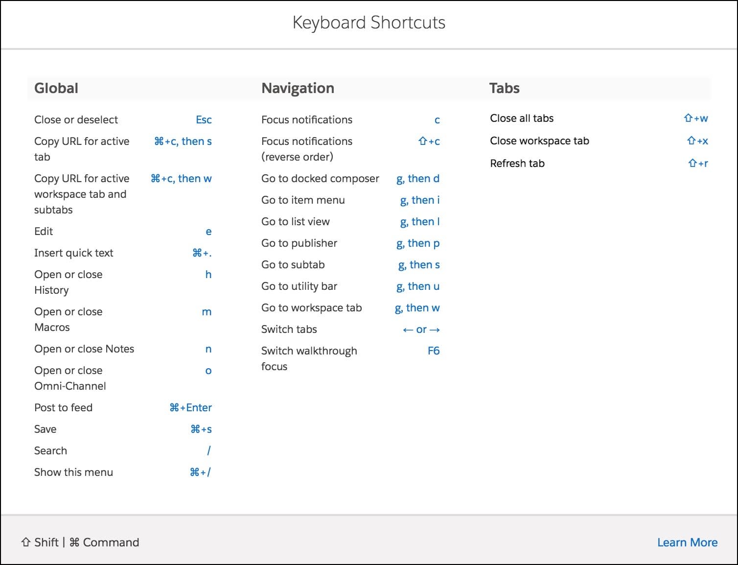 Keyboard shortcut window showing all the available shortcuts