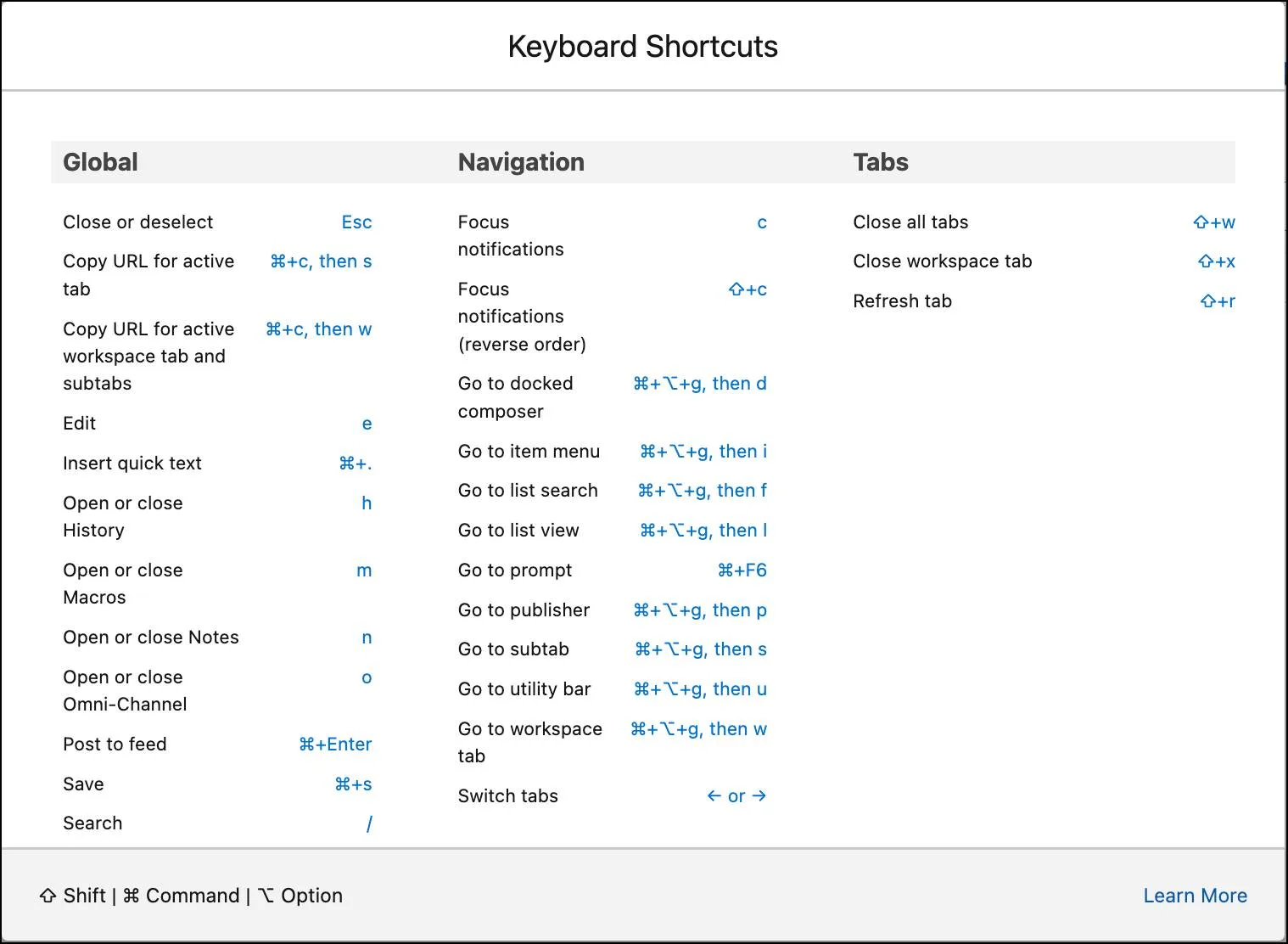 Ventana de accesos directos del teclado, que muestra todos los accesos directos disponibles