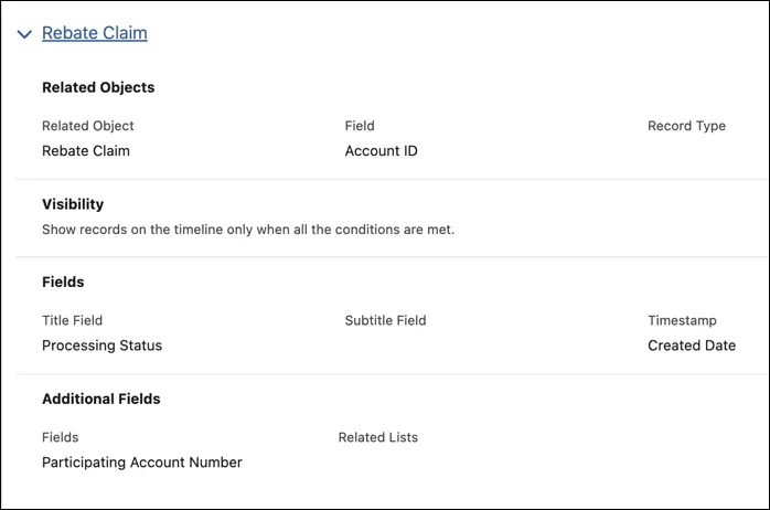 The related objects and fields for the Rebate Claim object on the Account Timeline record.