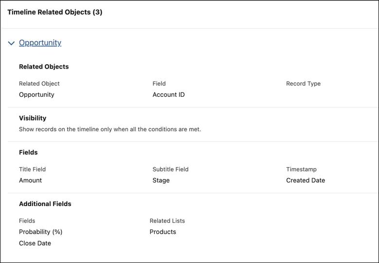 The related objects and fields for Opportunity object on the Account Timeline record.