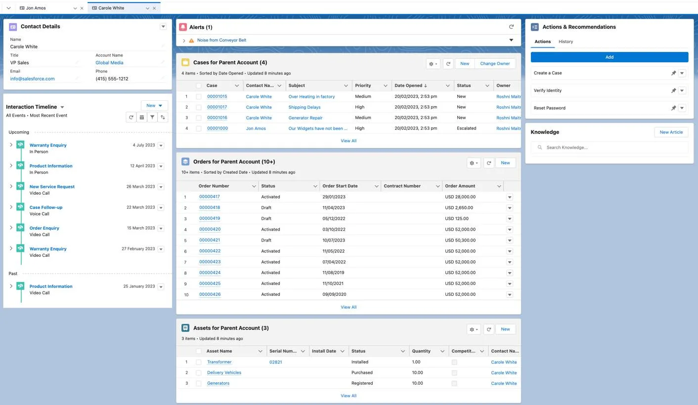 The predefined view of the Service Console for Manufacturing