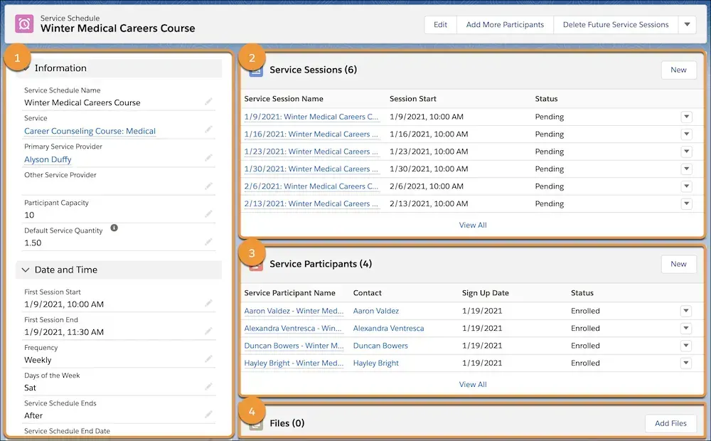 The service schedule record