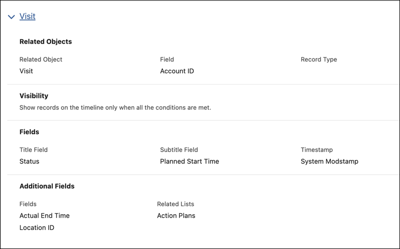 The related objects and fields for the Visit object on the Account Timeline record.