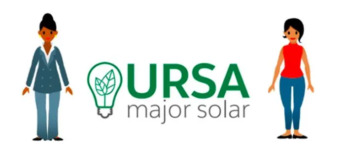 Sita und Maria neben dem Ursa Major Solar-Logo