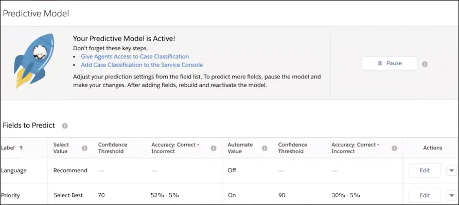Model Details page showing prediction settings for each field