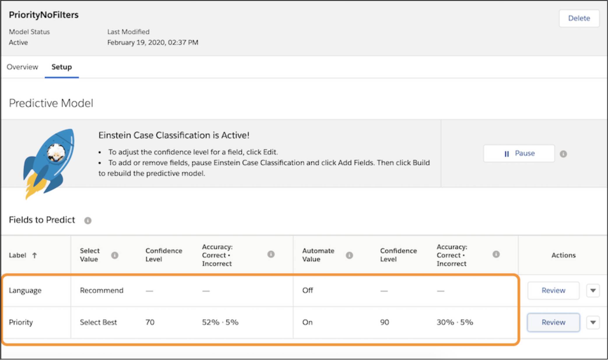 give users permission to lightning app builder salesforce give users permission to lightning app builder salesforce