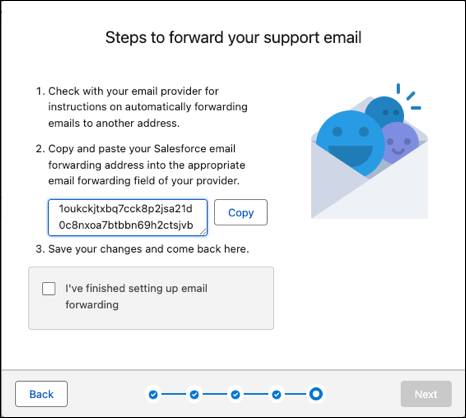 E-Mail-Setup-Bildschirm mit generiertem E-Mail-Weiterleitungslink, der kopiert werden soll