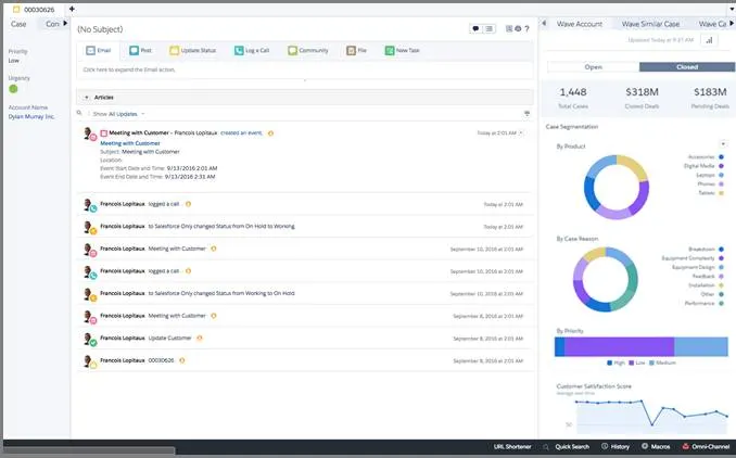 In Konsole eingebettetes Service Analytics-Dashboard