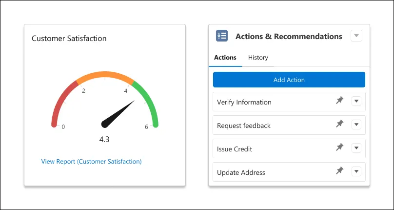 Service metrics and automatic service recommendations in Salesforce.