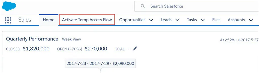 Activate Temp Access Flow tab visible in the Sales App.