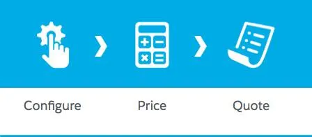 Configure Price Quote icons