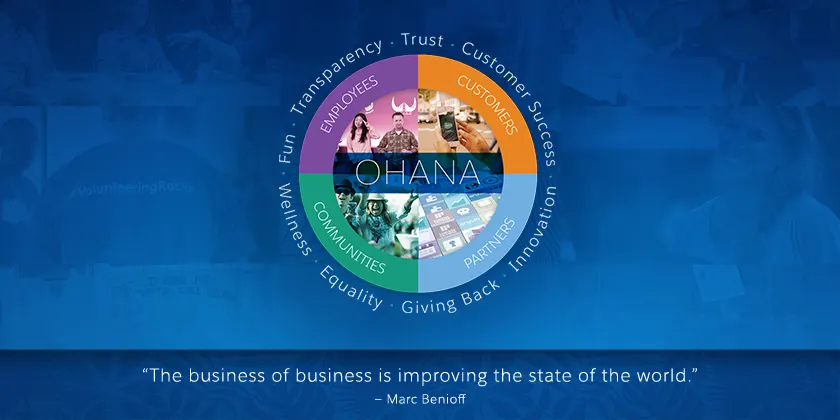 Salesforce Ohana