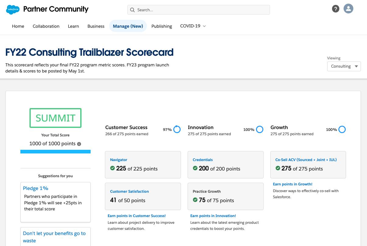 Trailblazer Score